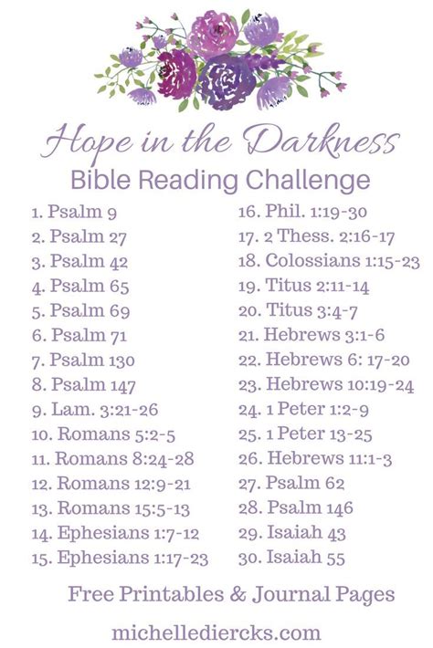 hope   darkness showit blog read bible hope bible scripture