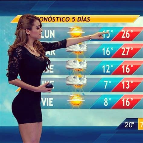 we ve found the hottest weathergirl ever and the forecast is smokin hot
