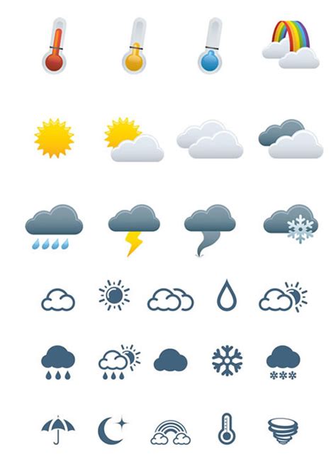 forecast icon weather symbols images weather forecast symbols