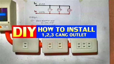 install  gang outlet youtube