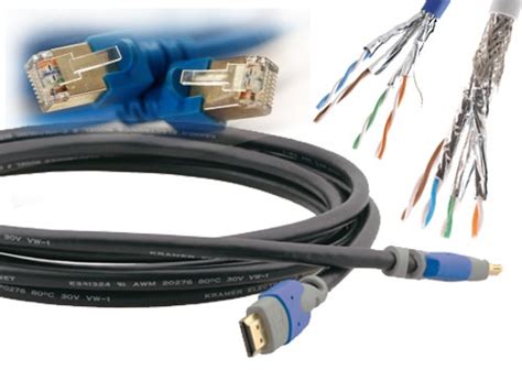 verschiedene kabel digital signage solutions von promoscreen media