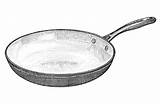 Pan Drawing Frying Pans Paintingvalley Kitchen Drawings sketch template