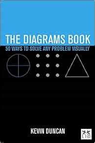 diagrams book  anniversary edition concise advice kevin duncan  amazon