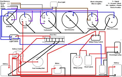 diagram electrical wiring diagrams  boats mydiagramonline