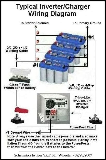 solar battery bank wiring diagram home wiring diagram solar system pics  space solar