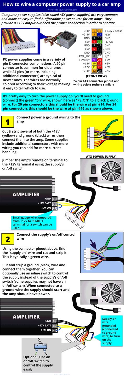 subwoofer wiring diagram power ground  wiring diagram sample