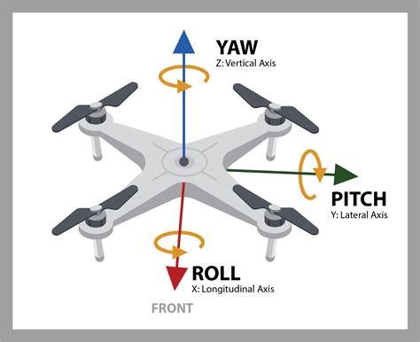 drone vision systems  drones  fly   light conditions immervision