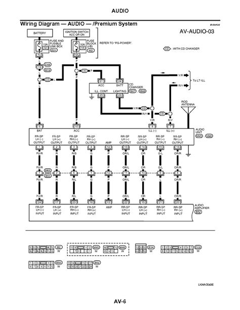 rockford fosgate p  wiring diagram