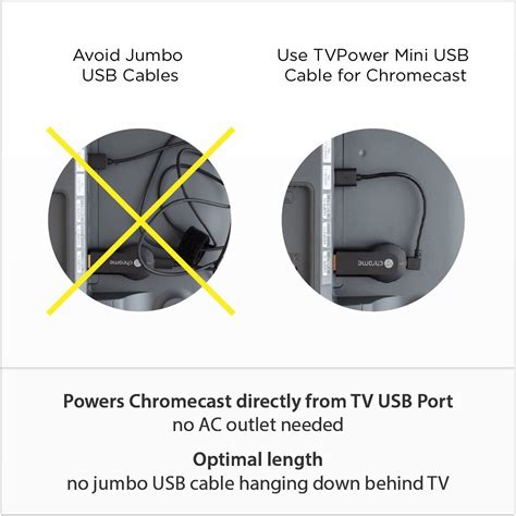tvpower usb power cable  chromecast pulse  ultra hd distribution  control products