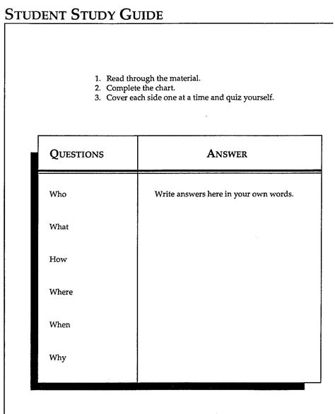 study guide template