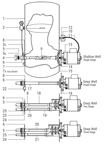 water  parts diagram
