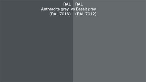 ral anthracite grey  basalt grey side  side comparison