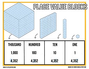 base   place  blocks printables  math practice