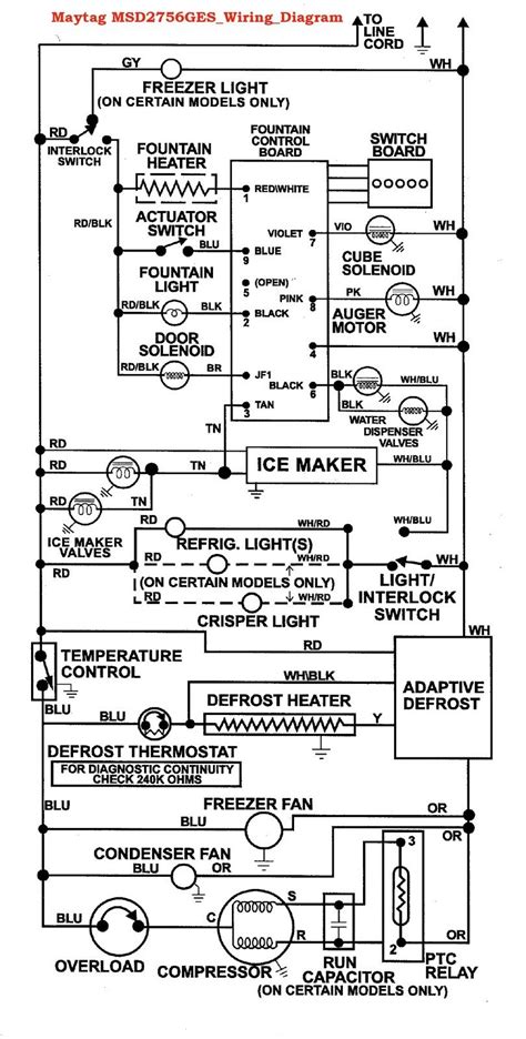 whirlpool refrigerator wiring diagram awesome wiring diagram image