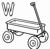 Wagon Coloring Pages Drawing Printable Cover Pioneer Oregon Trail Alphabet Covered Print Popular Designlooter Getdrawings Clipartmag Library Clipart Drawings Coloringhome sketch template
