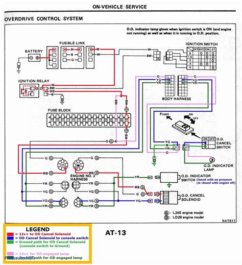 gm ignition switch wiring diagram png