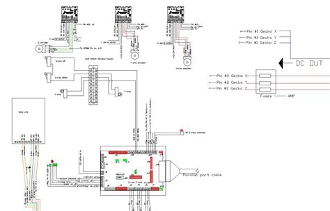 cnc machine retrofitsuccess stories page