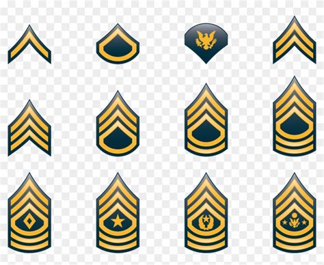 army enlisted rank insignia svg file   font