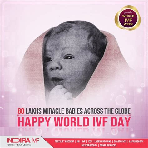 pin on best ivf center in india