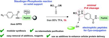 modular solid phase synthesis  electrophilic cysteine selective