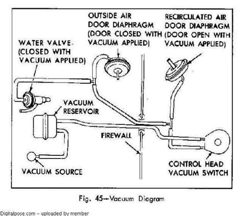 chevy truck heater wiring diagram lopgold blog