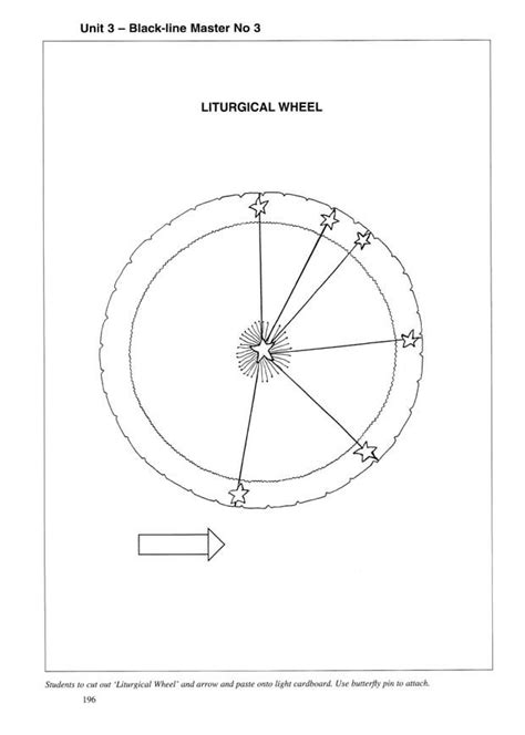 liturgical wheel coloring pages  coloring pages color