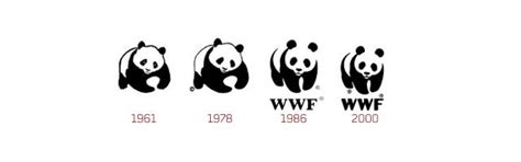 world wildlife fund wwf wwf logos