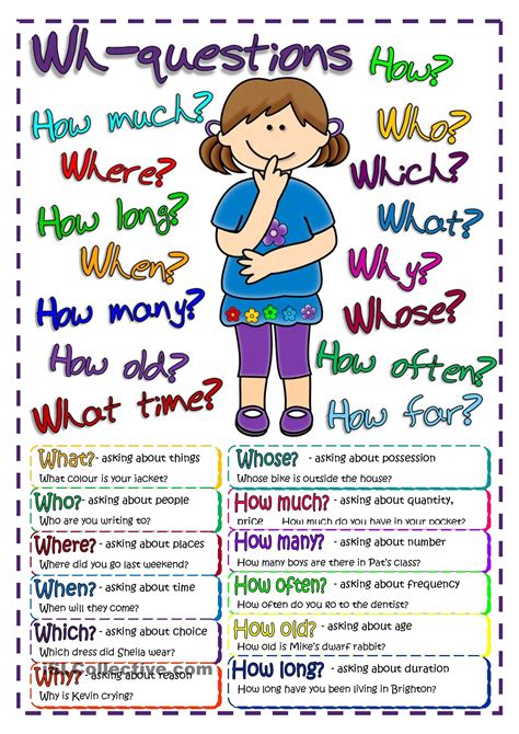 questions poster teaching english english lessons english posters