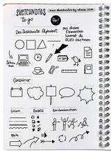 Sketchnotes Handlettering Sketchnote Notizen Buchstaben Zeichnen Visuelle Skizze Flipchart Genial Doodle Mindmap Schule Bikablo Schrift Angepasst Doodles Zeichen Journaling Handschrift sketch template