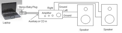 dell subwoofer wiring diagram  faceitsaloncom
