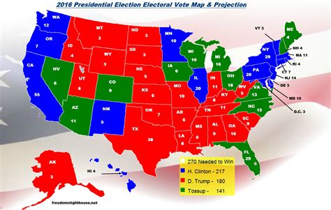 electoral college vote map projections   presidential debates roundup hillary