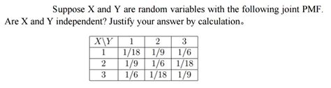 Solved Suppose X And Y Are Random Variables With The