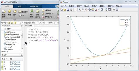怎么用matlab画出函数y x 2与y x与y 2x的函数图形 百度知道