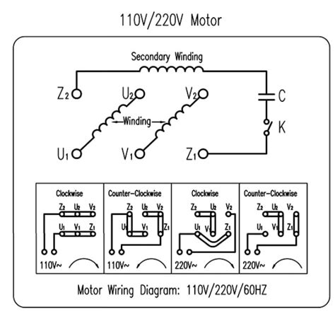 diagram electric motor wiring diagram    full version hd quality   eteachingplusde