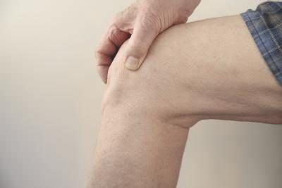 long muscle pain  thigh