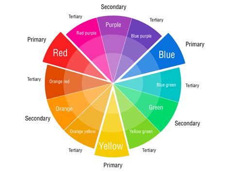 printable artist color wheel