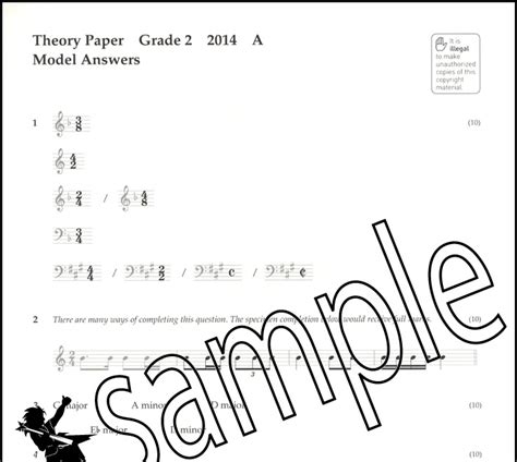 sample layout  hypothesis paper grade  experimental design steps