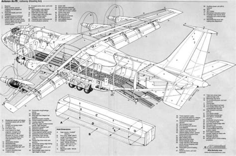 plane cutaway diagram airplane drawing airplane art aircraft parts fighter aircraft aircraft