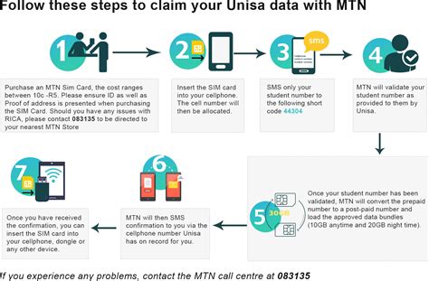 unisa students  data  connectivity  assist  mayjune examinations updated  june