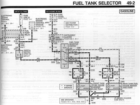 ford ranger wiring diagram collection wiring diagram sample