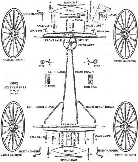 horse drawn wagon parts diagram   horse drawn wagon horse  buggy horse drawn