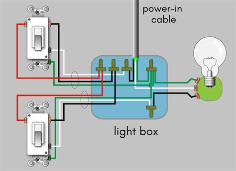 switch light wiring diagram