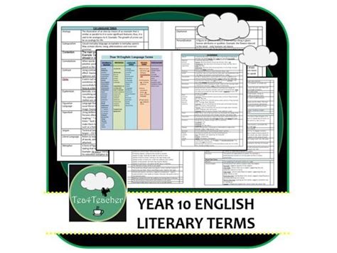 language terms  secondary english bundle