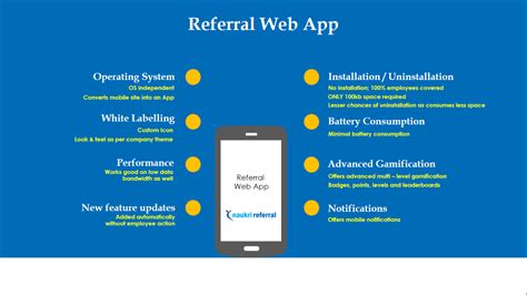 features  referral web app faq