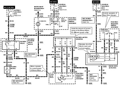 solved   wiring diagrams    ford  fixya