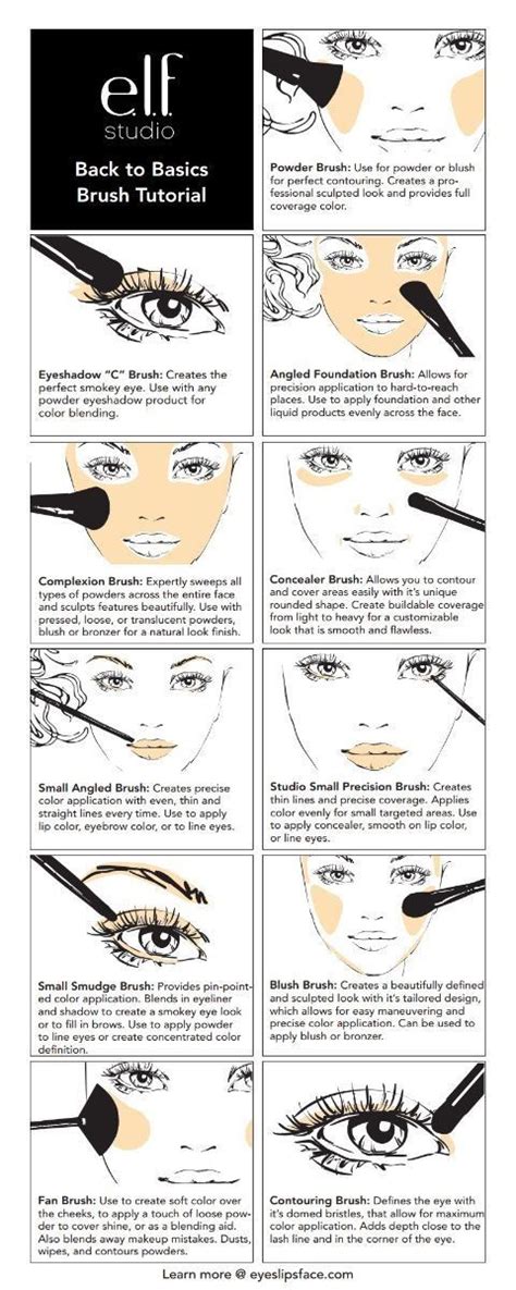 pin by kayla lugo on makeup makeup tips skin makeup