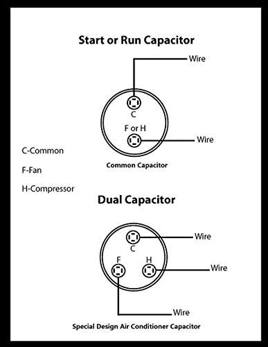 air conditioner compressor capacitor wiring diagram electric motor capacitor test procedures