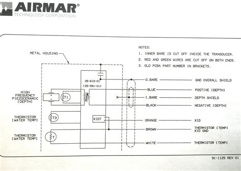 garmin striker wiring diagram easy wiring