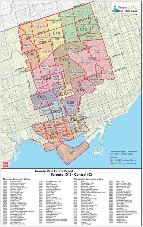 Toronto Mls District Codes Map Sellwithconrad Ca