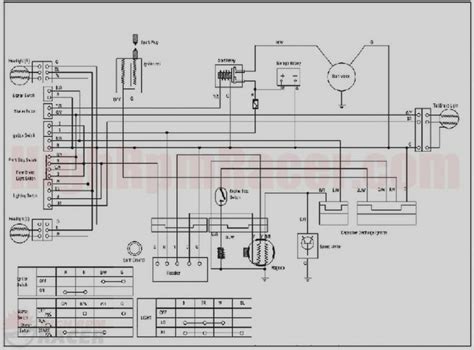 chinese cc atv wiring diagram electrical diagram cc atv electrical wiring diagram